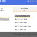 행복캐슬 101동 이미지