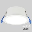 400028 쇼핑하우