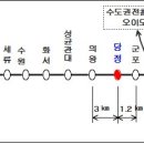 당정역 이미지
