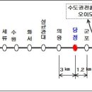 당정역 개통 이미지