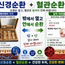 바로미 | 대구 두피관리, 두피 가려움, 좁쌀 고민, 바로미 대구점 맞춤 케어 후기