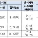 2022년 기술사 시험일정 이미지