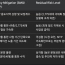 장미관문 이미지