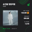 임영웅님 미스터 트롯 1대 진 된지 6주년을 축하합니다 이미지