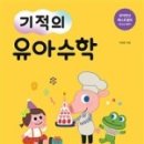 길벗하우스 이미지