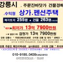 ﻿강릉 바닷가민박시설 경매＞주문진해안도로변 상가 및 펜션 매각(20타경31438)1205 이미지