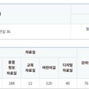 광창 경로당 이미지