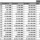 보락)창업50년의작지만 위대한 기업 보락 이미지