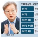 삼영인력 이미지