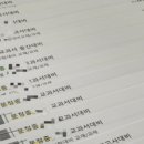 에스피엘 이미지
