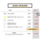 디스띵트