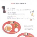 지즈