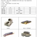 송탄작은도서관 이미지
