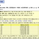 서창LH14단지아파트 이미지