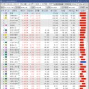 엘에스코퍼레이션