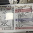 인구보건복지협회강원지회가족보건의원 이미지