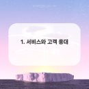 박승철헤어스투디오 NC 백화점