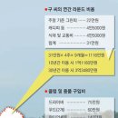 (주)라운드인
