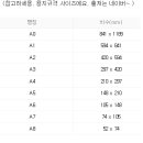 한글로 큰 그림으로 편집 협동화 색칠하기 출력 방법 이미지