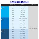 다프독일어