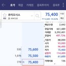 (주)알테크놀리지 | 세나테크놀로지 큐리오시스 아쉬운 매도 후기