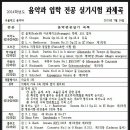 서울예술고등학교 이미지