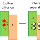 하나전자 이미지