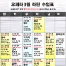 최강댄스스포츠학원 이미지