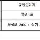 2020 수시 수원과학대학교 이미지