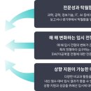 휴몬랩에듀8학원