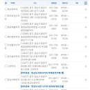 정자365약국 이미지