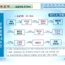 북창경로당 이미지