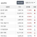 (주)제일팜텍 이미지