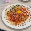 을지시스템 | 압구정 파스타 맛집, 을지다락 도산공원점 브런치 후기