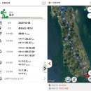 안면지맥35.5km_편안한 발걸음 마음이 풍요로운 사람들과 이미지