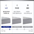 신혼부부 매트리스 슬로우베드 : 뉴문 구매 후기