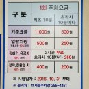 깜보마켓 | 요금, 잔치국수 맛집 은행식당, 여성옷 만원샵 , 일본과자 모모마켓, 히비프로 일본 방수연고 사용 후기)