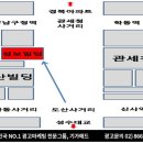 성보빌딩 이미지