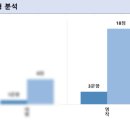 송탄고등학교 이미지
