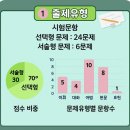 무선중학교 이미지