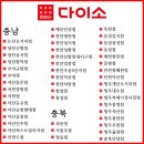 다이소대구팔달시장역점