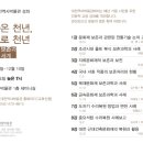 대전역사박물관 세미나실 이미지