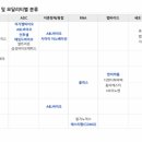 유진바이오 이미지