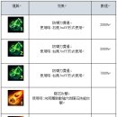 伺服器:無盡伺服器 이미지