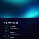 광진오토카 이미지