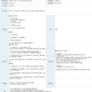 포스코 ICT 채용 / 2010년 POSCO ICT 신입 및 경력사원 모집(~2/5) 이미지