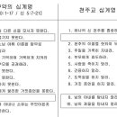 육십구일째날 :로마교구와 콘스탄티노플교구의 분열 이미지