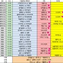 골든벅스 이미지