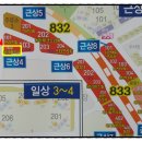 동탄농업협동조합주유소 이미지