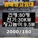 김해땅공인중개사사무소 이미지